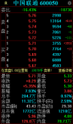 上半年净利增16.8%，中国联通AH股午后