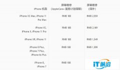 苹果公布iPhone 11系列维修价格 费用最