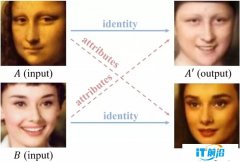 AI换脸鉴别率超99.6%，微软技术破除