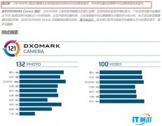 DxOMARK更新华为Mate30 Pro相机得分：总分