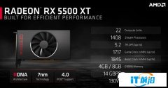 AMD的RX 5500 XT显卡芯片或由三星7nm EU