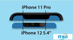 5.4 英寸苹果 iPhone 12、iPhone 11 Pro 屏幕
