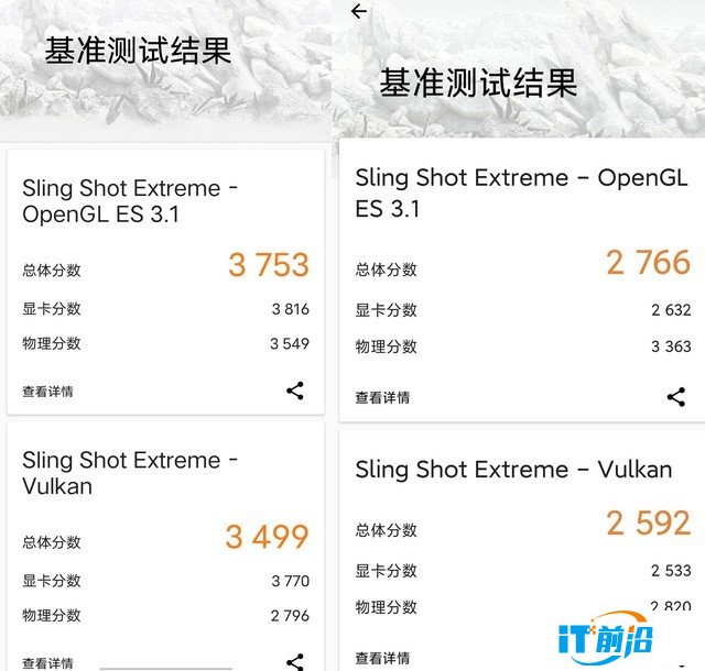 死磕性价比：iQOO Z3对比Redmi Note 9 Pro 