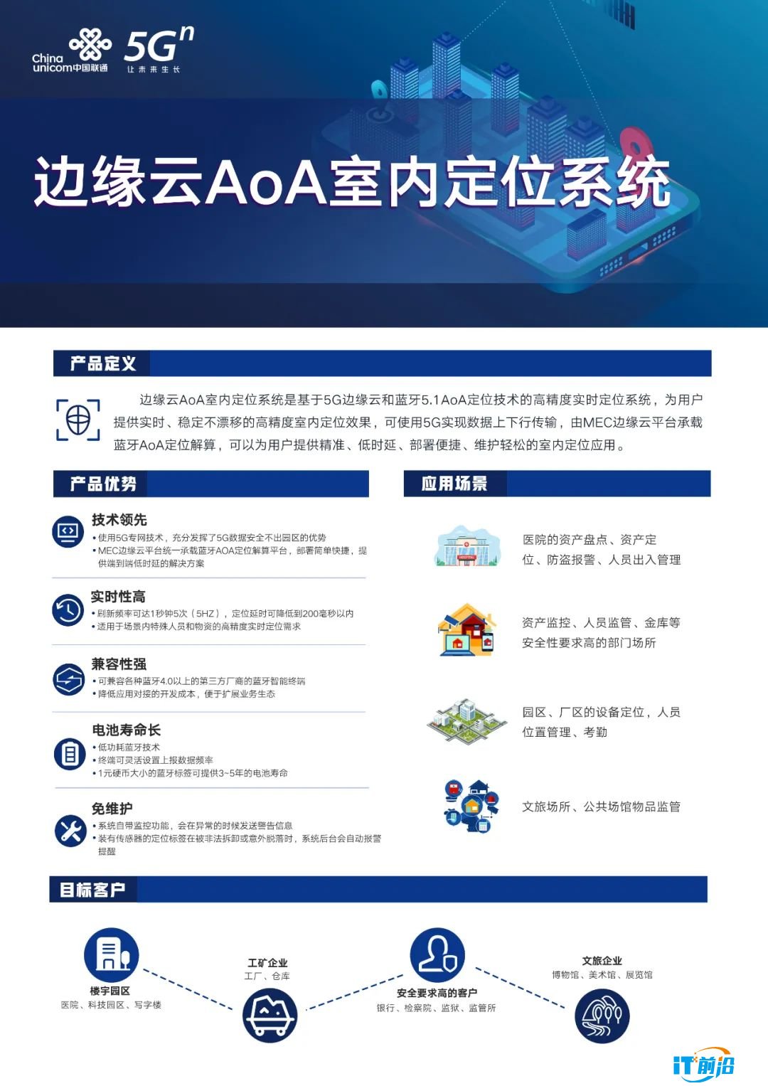 广东联通携手中兴视通，共铸5G MEC+AOA融合定位产品