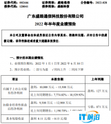 盛路通信2022年上半年预计净利1亿-1.35亿 同比增长7774%-10530% 订单逐步交付