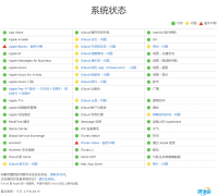 苹果系统状态显示：多项 iCloud 服务出