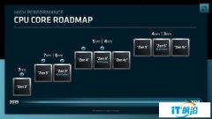 AMD更新处理器架构路线图，Zen 4/Zen 5稳步推进