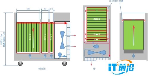 锐捷网络应用全融合解决方案入选“2022数字政府创新成果与实践案例”