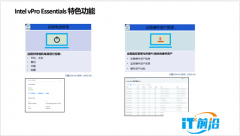 当下环境，企业对于笔记本远程办公