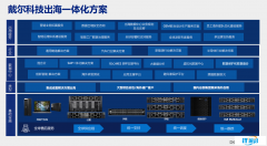 戴尔科技出海一体化方案助力企业破