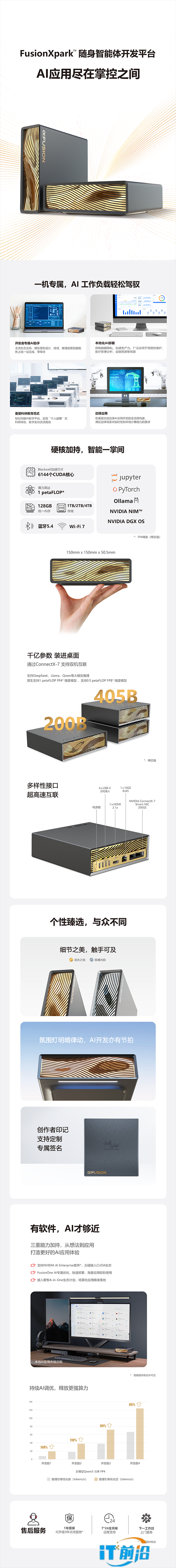 一图读懂FusionXpark™随身智能体开发平台.png