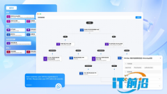 阿里云Chat App消息服务如何助力企业高