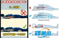 aise宝褓云享AI追腰智能床垫上市 喜临
